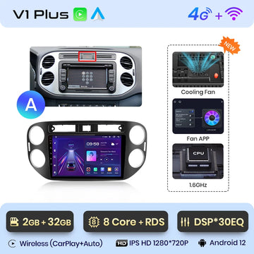V1 Plus (2GB 32GB)A