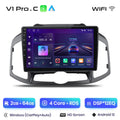  V1 Pro C (2GB 64GB)