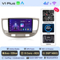  V1 Plus (6GB-128GB)