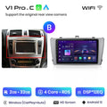 V1 Pro C (2GB 32GB)B
