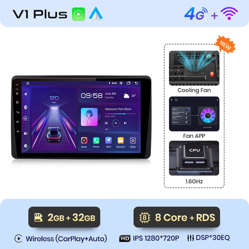 Junsun V1pro Android Auto Radio for Renault Duster Dacia HM 2 2020 2021 Arkana 2019-2021 Carplay 4G Car Multimedia GPS autoradio