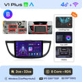  V1 Plus (2GB 32GB)B