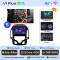  V1 Plus (4GB 64GB)B