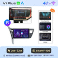  V1 Plus (2GB 32GB)B