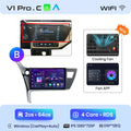  V1 Pro C (2GB 64GB)B
