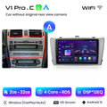  V1 Pro C (2GB 32GB)A