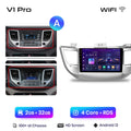  V1 Pro (2GB 32GB)A
