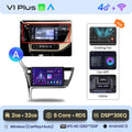  V1 Plus (2GB 32GB) A
