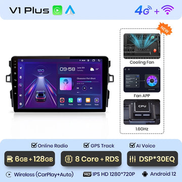 V1 Plus (6GB 128GB)