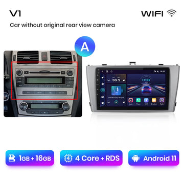 V1 (1GB 16GB)A
