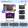  V1 Plus (6GB 128GB)B