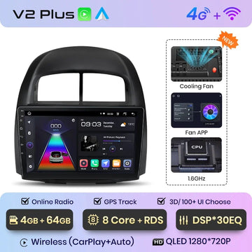 V2 Plus(4GB 64GB)3D