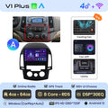  V1 Plus (4GB 64GB)A