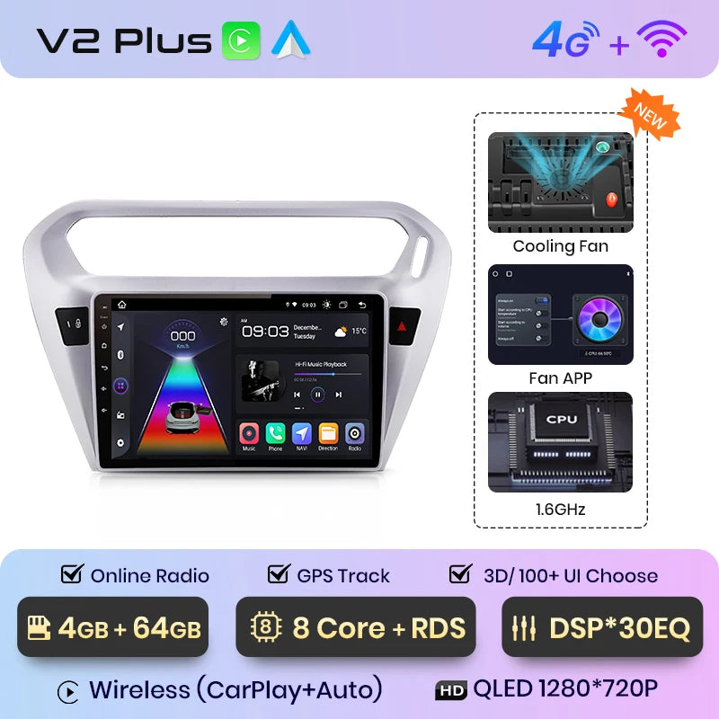Junsun V1 Plus Car Radio For Peugeot 301 Citroen Elysee 2013 - 2018 wireless CarPlay Android Auto No 2 din 2din DVD