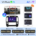  V1 Plus (6GB 128GB)A