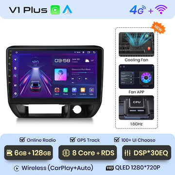 V1 Plus (6GB 128GB)