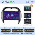  V1 Plus (6GB 128GB)