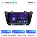  V1 Pro C (2GB 64GB)
