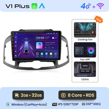 V1 Plus (2GB 32GB)