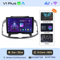  V1 Plus (2GB 32GB)