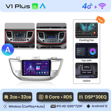 V1 Plus (2GB 32GB)A
