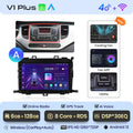 V1 Plus (6GB 128GB)A
