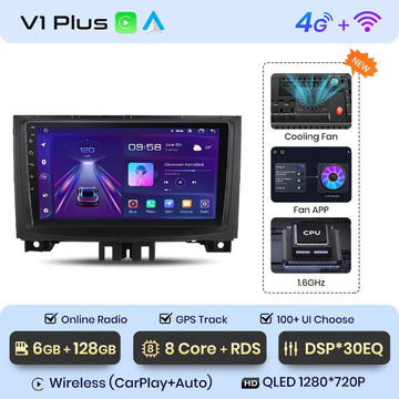V1 Plus (6GB 128GB)