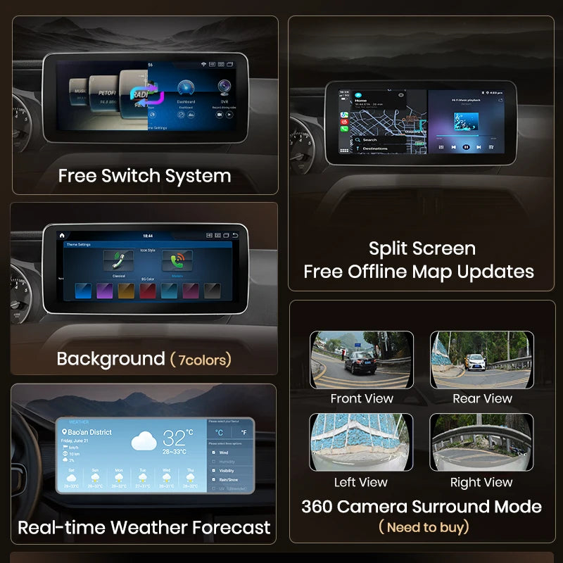 Junsun KSW Qualcomm 665 CarPlay For Apple Car Radio Multimedia For Mercedes-Benz C Class W204 S205 C204 2007-2018 4G WiFi Stereo
