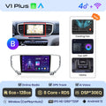  V1 Plus (6GB 128GB)B