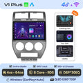  V1 Plus (4GB 64GB)