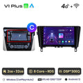  V1 Plus (2GB 32GB)C
