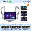  V1 Plus (6GB 128GB)