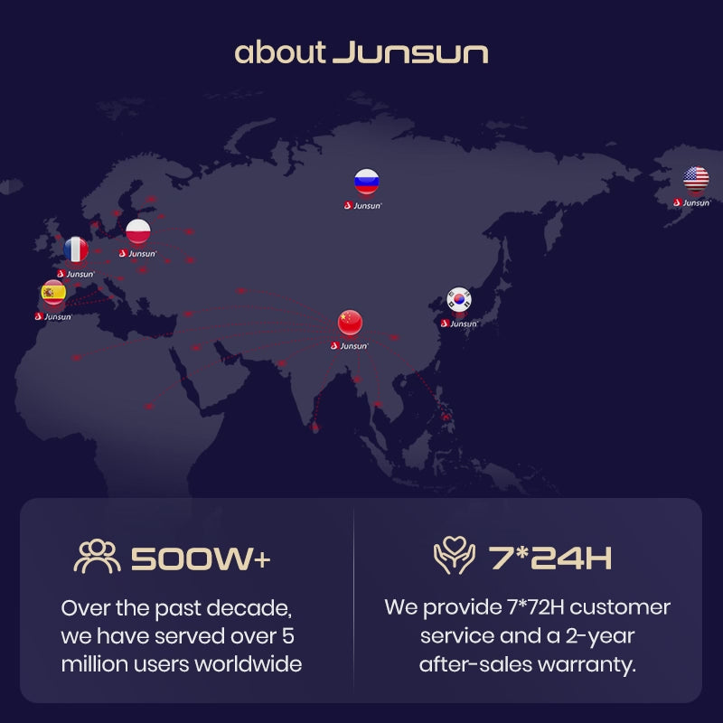 Junsun AI voice 4G LTE wireless CarPlay Android Auto Radio For SUZUKI Splash Ritz 2004-2010 Opel Agila 2008-2012 Car Intelligent Systems Multimedia player Stereo RDS BT 2 din autoradio GPS Navi screen